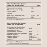 Slaap & Nervositeit Duo