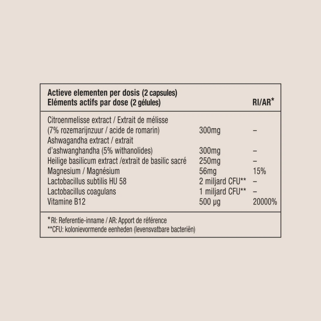 Ingrediënten Metis Anti-Stress 03